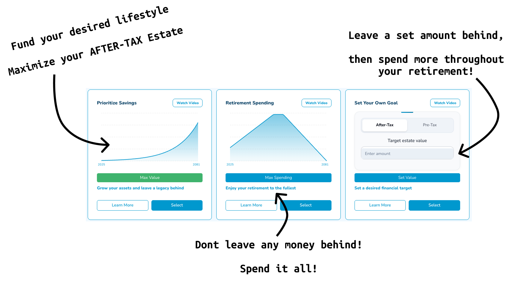 Optiml Plan Strategies