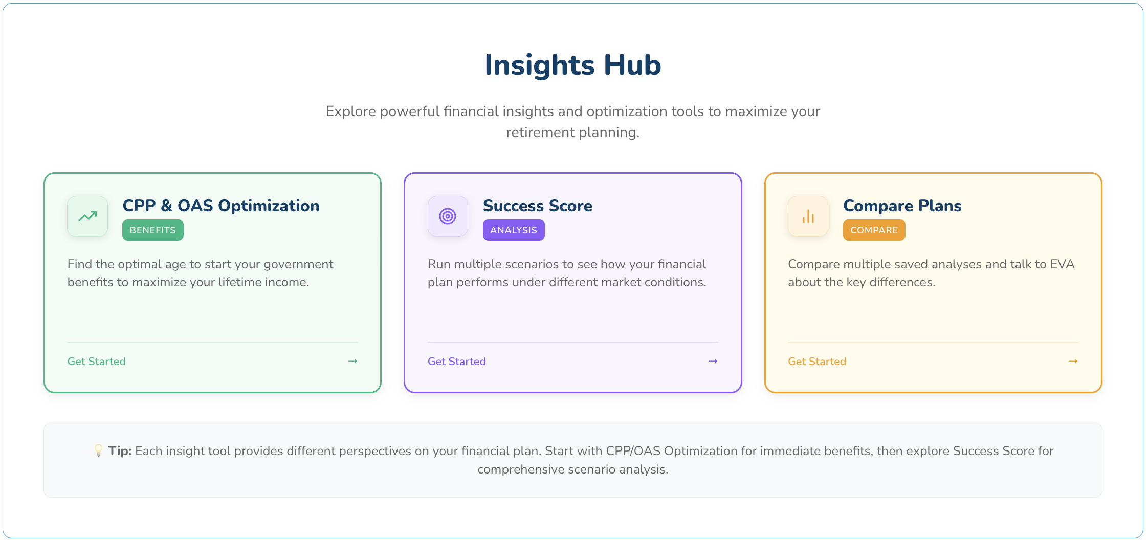 Optiml Insights Tools