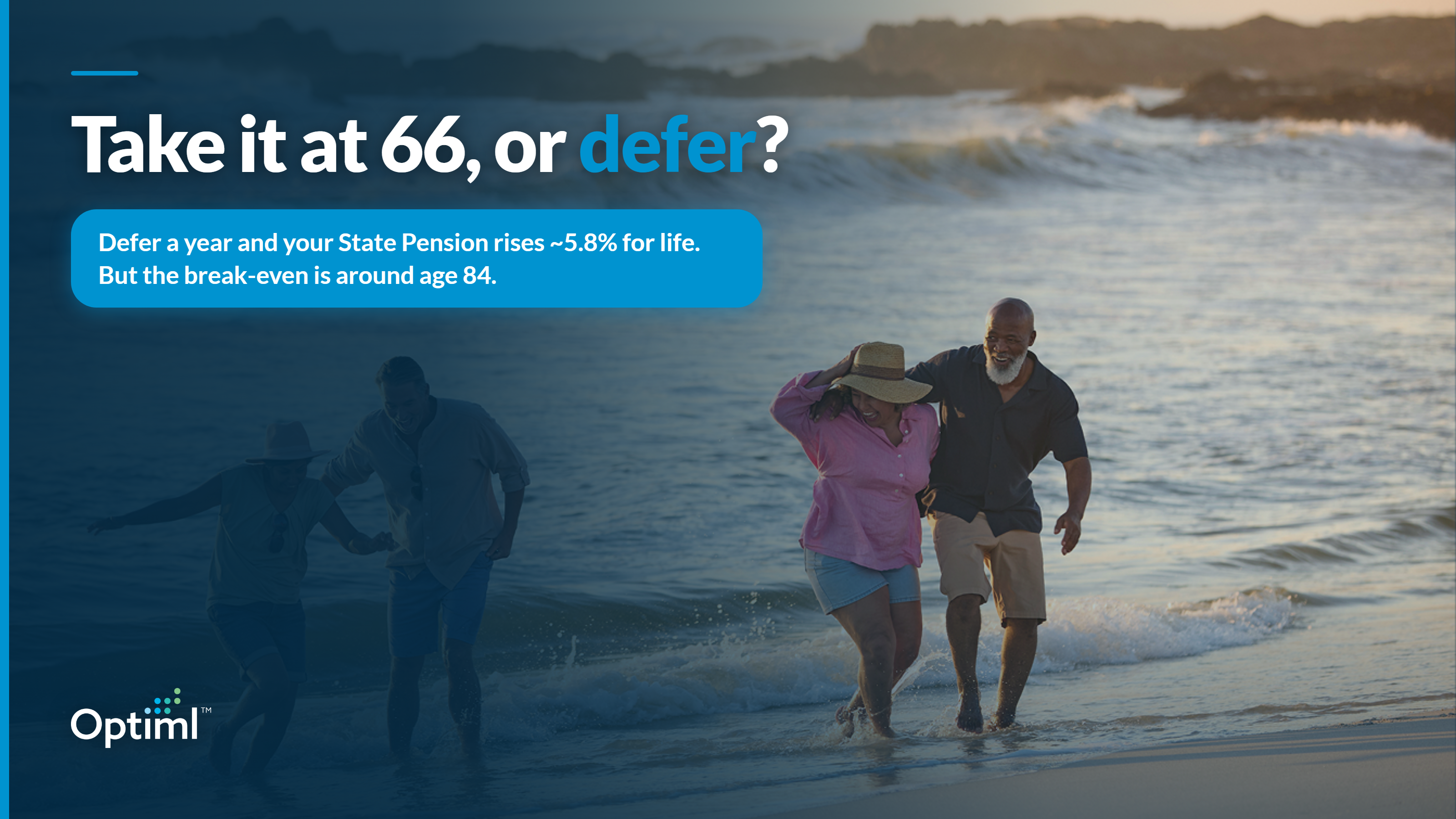 Should You Take Your State Pension at 66, or Defer It? The Case for Both